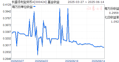 ʢA(000424)ͼ