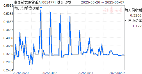 ̩нⱣA(001477)ͼ