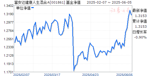 ｡A(001861)ֵ