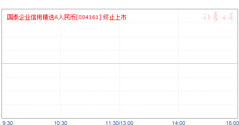 ̩ҵþѡA(004161)ֵ