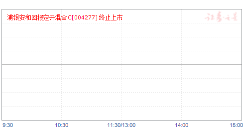 ͻرC(004277)ֵ