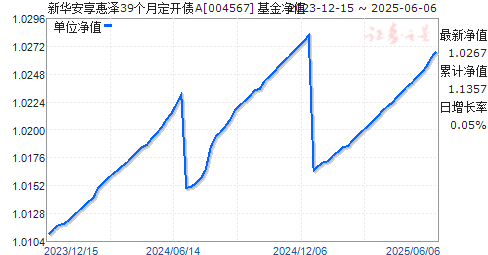 »39¶ծA(004567)ֵ