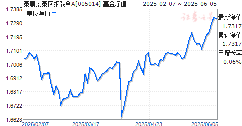̩̩رA(005014)ֵ