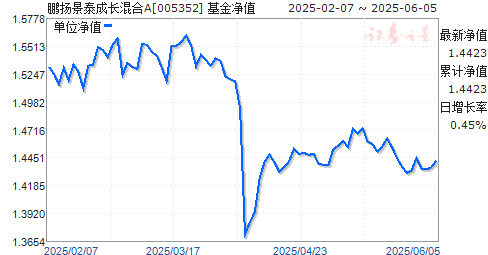 ﾰ̩ɳA(005352)ֵ