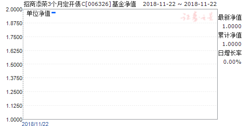 3¶ծC(006326)ֵ
