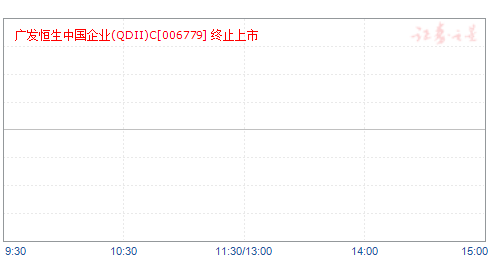 㷢йҵ(QDII)C(006779)ֵ