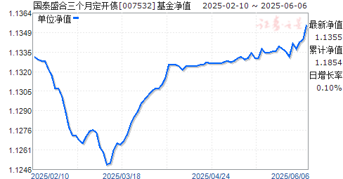 ̩ʢ¶ծ(007532)ֵ