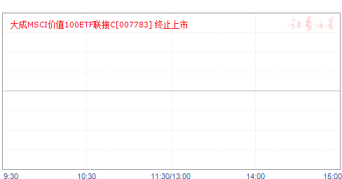 MSCIֵ100ETFC(007783)ֵ