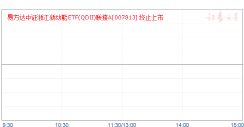 ׷֤㽭¶ETF(QDII)A(007813)ֵ