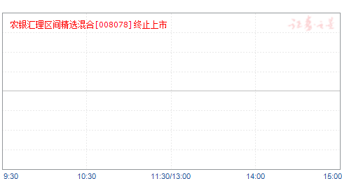 ũ侫ѡ(008078)ֵ