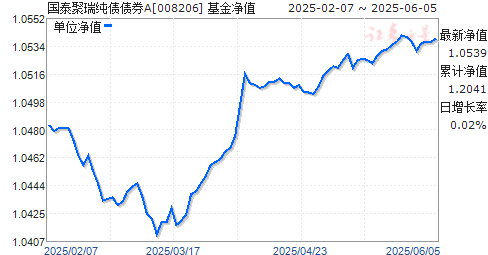 ̩ծծȯA(008206)ֵ