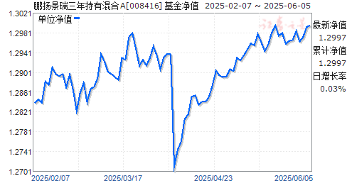 ﾰлA(008416)ֵ