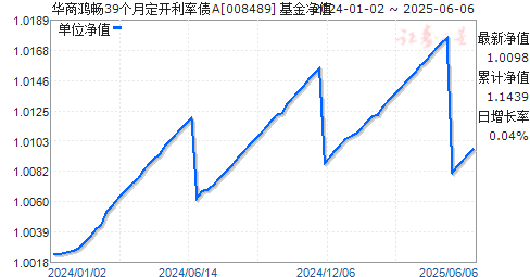 ̺賩39¶ծA(008489)ֵ