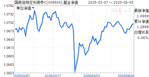 ̩ûծȯC(008504)ֵ
