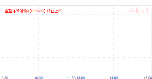 ӯA(008672)ֵ