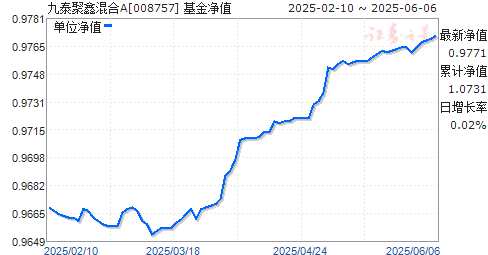 ̩λA(008757)ֵ