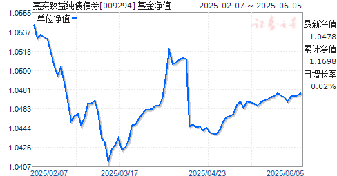 ʵ洿ծծȯ(009294)ֵ
