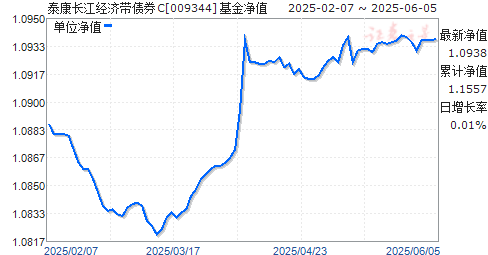 ̩ôծȯC(009344)ֵ