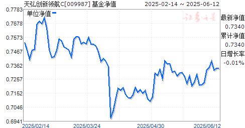 봴캽C(009987)ֵ