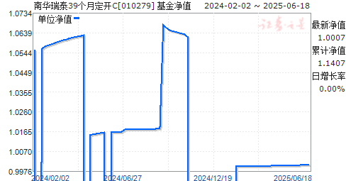 ϻ̩39¶C(010279)ֵ