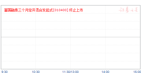 ̩¶Ϸʽ(010400)ֵ
