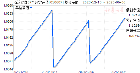 ְ87¶ծ(010607)ֵ