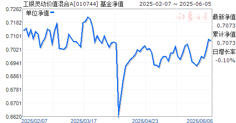 鶯ֵA(010744)ֵ