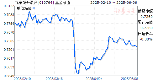 ̩(010764)ֵ