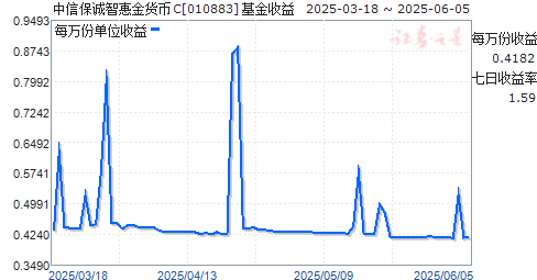 űǻݽC(010883)ͼ