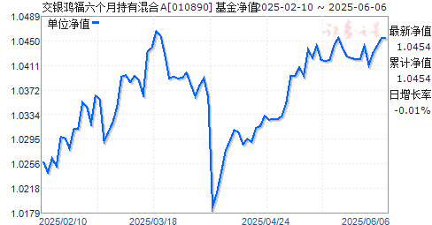 踣³лA(010890)ֵ