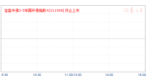 ӯծ3-5ծָA(011958)ֵ