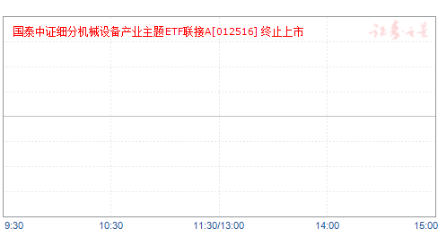 ̩֤ϸֻе豸ҵETFA(012516)ֵ