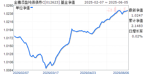 ӥӯծծȯC(012623)ֵ