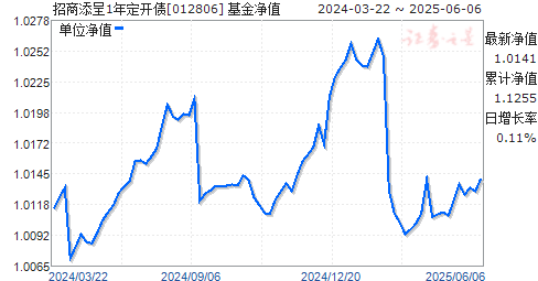 1궨ծ(012806)ֵ