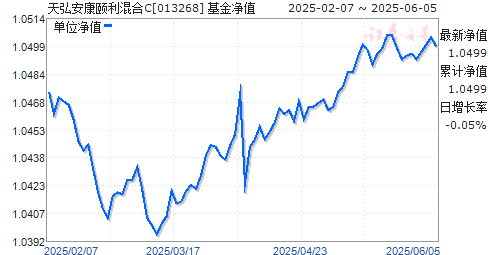 밲C(013268)ֵ