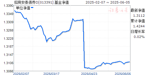 ̰̩ծȯD(013391)ֵ