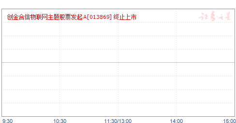 ƱA(013869)ֵ