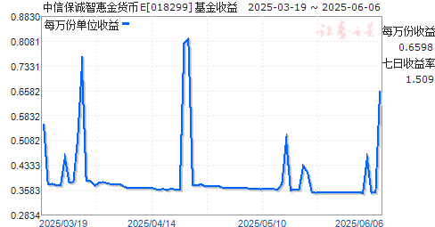 űǻݽE(018299)ͼ