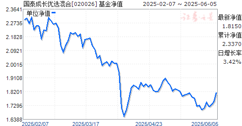 ̩ɳѡ(020026)ֵ