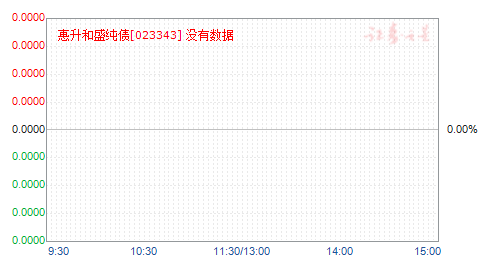 ʢծ(023343)ֵ