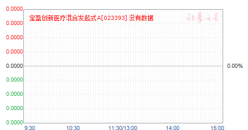ӯҽƻϷʽA(023393)ֵ
