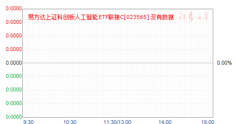 易方达上证科创板人工智能ETF联接C(023565)净值走势