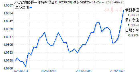 밲һлD(023978)ֵ