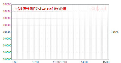 нƱC(024196)ֵ