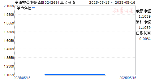 ̩жծE(024269)ֵ