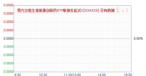 ׷۹ͨҩETFӷʽC(024329)ֵ