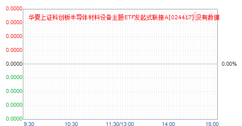 ֤ƴ뵼豸ETFʽA(024417)ֵ