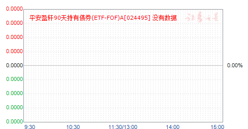 ƽӯ90ծȯ(ETF-FOF)A(024495)ֵ