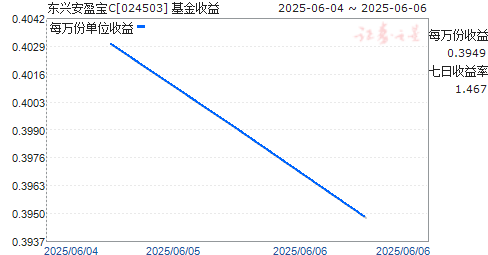 ˰ӯC(024503)ͼ