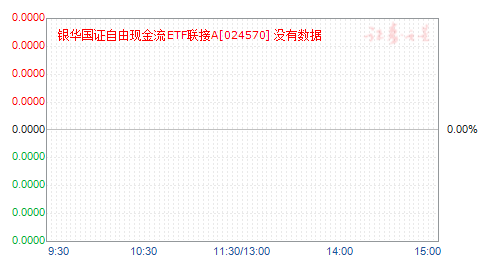 ֽ֤ETFA(024570)ֵ